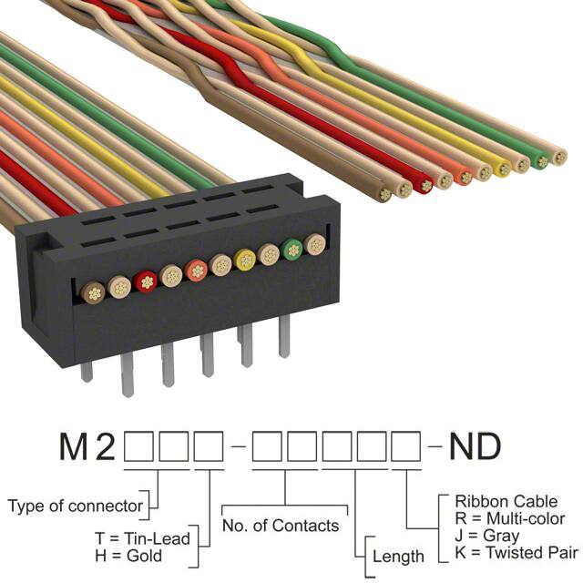 Изображения для M2MXT-1040K