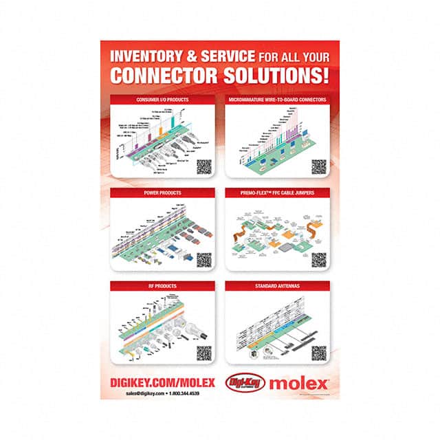 Изображения для MOLEX-POSTER