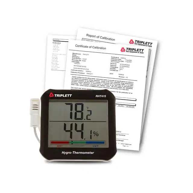 Изображения для RHT415-NIST