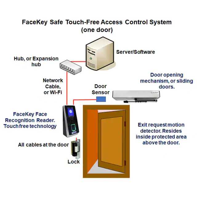 Изображения для 9033180-DK