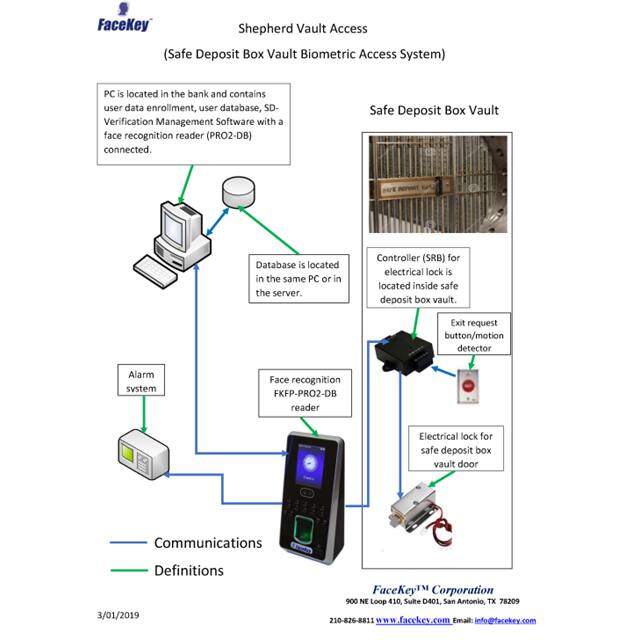 Изображения для 9033156-1-DK